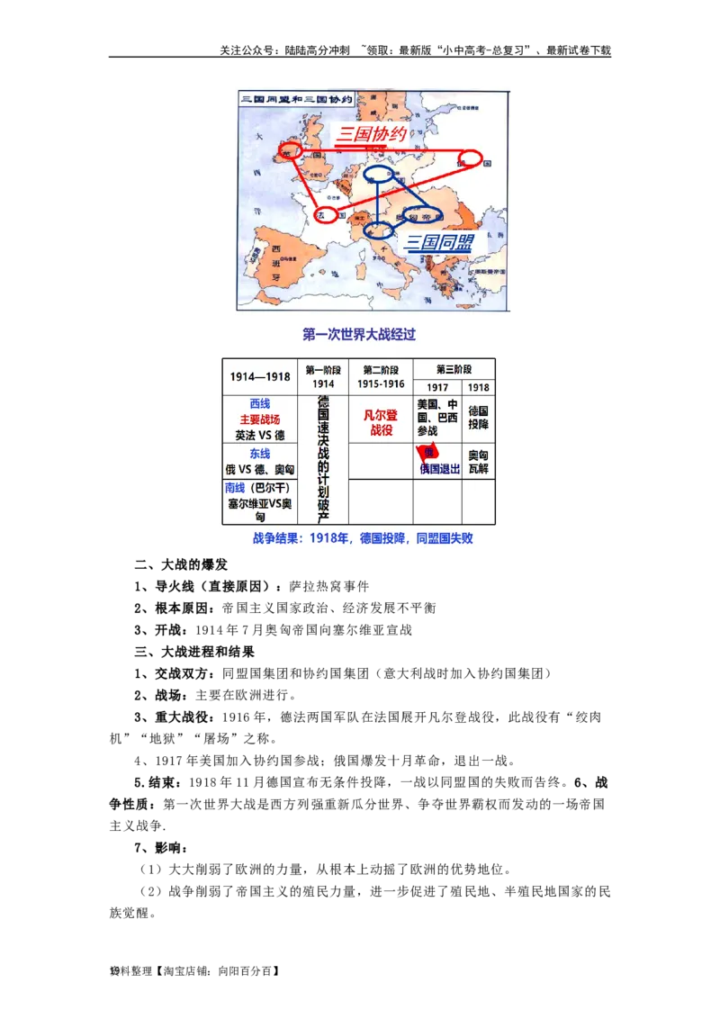 九年级历史下册-背诵秘笈2024年中考历史复习6册教材常考知识点集锦（部编版）_02中考总复习（2026版更新中）_06-历史-中考总复习_2024年中考复习资料_专项复习资料
