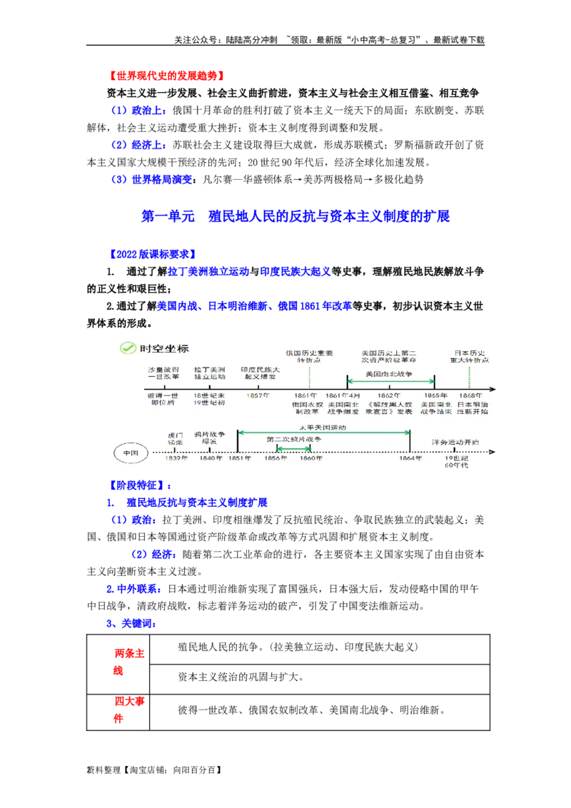 九年级历史下册-背诵秘笈2024年中考历史复习6册教材常考知识点集锦（部编版）_02中考总复习（2026版更新中）_06-历史-中考总复习_2024年中考复习资料_专项复习资料