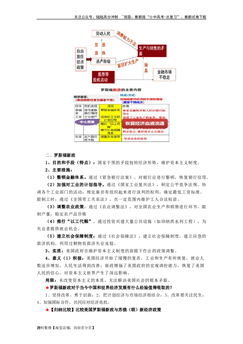 九年级历史下册-背诵秘笈2024年中考历史复习6册教材常考知识点集锦（部编版）_02中考总复习（2026版更新中）_06-历史-中考总复习_2024年中考复习资料_专项复习资料