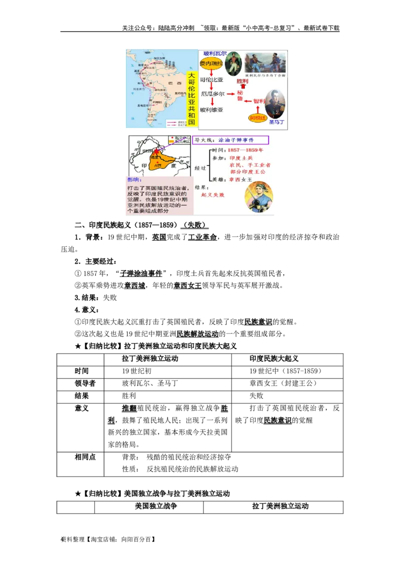 九年级历史下册-背诵秘笈2024年中考历史复习6册教材常考知识点集锦（部编版）_02中考总复习（2026版更新中）_06-历史-中考总复习_2024年中考复习资料_专项复习资料
