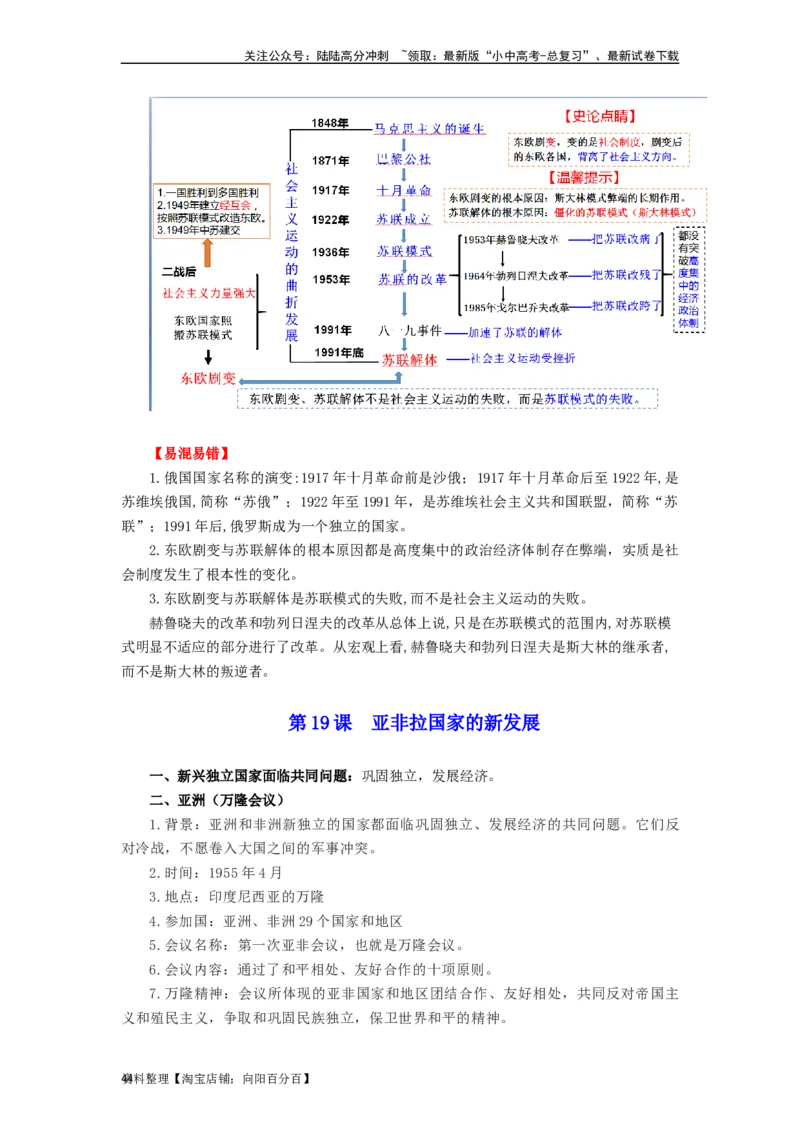 九年级历史下册-背诵秘笈2024年中考历史复习6册教材常考知识点集锦（部编版）_02中考总复习（2026版更新中）_06-历史-中考总复习_2024年中考复习资料_专项复习资料