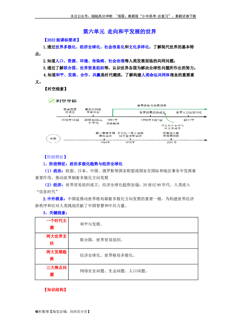九年级历史下册-背诵秘笈2024年中考历史复习6册教材常考知识点集锦（部编版）_02中考总复习（2026版更新中）_06-历史-中考总复习_2024年中考复习资料_专项复习资料