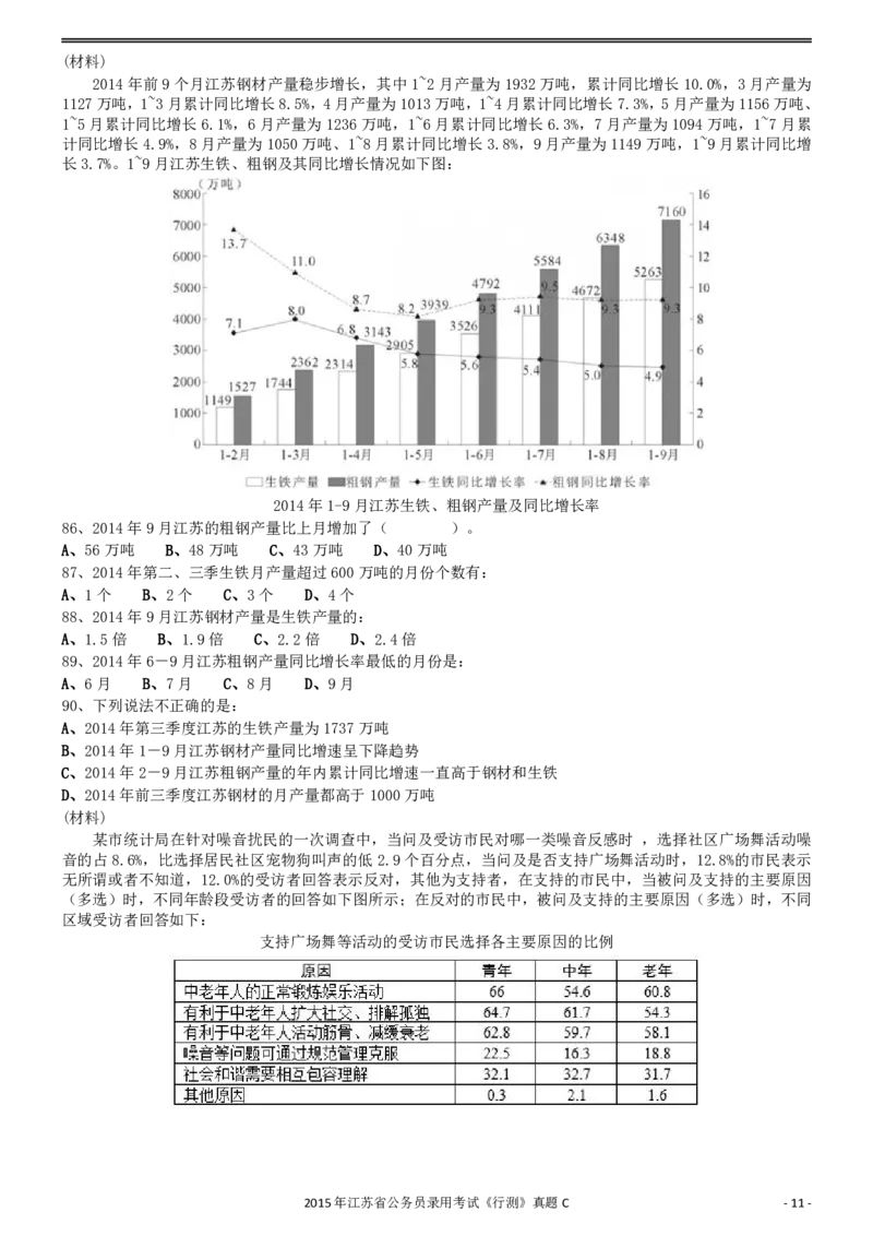 2015年0322江苏公务员考试《行测》真题（C卷）_34省+国考真题_34省考+国考pdf版推荐用这个版本_34省行测+申论真题pdf推荐用这个版本_江苏公务员考试真题pdf版_行测题目