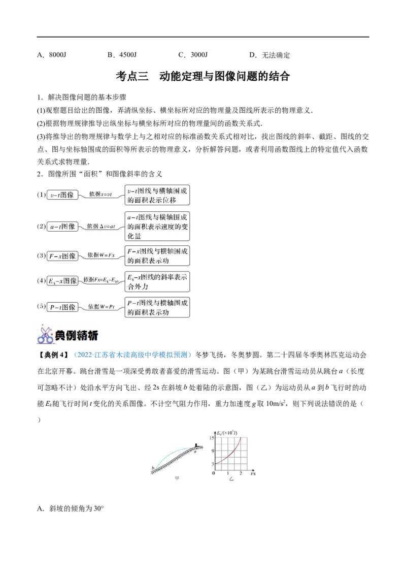 专题13动能动能定理&mdash;&mdash;全攻略备战2023年高考物理一轮重难点复习（原卷版）_4.2025物理总复习_2023年新高复习资料_一轮复习_全攻略备战2023年高考物理一轮重难点复习