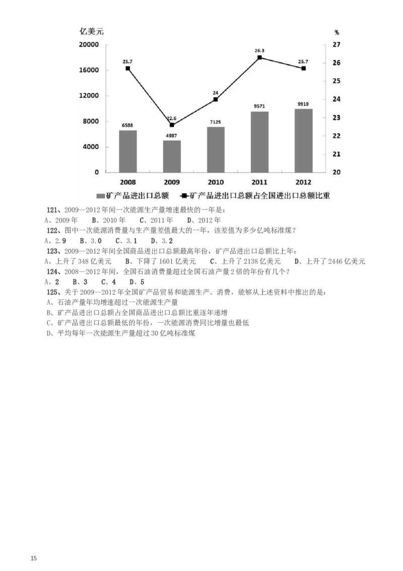 2014年412公务员联考《行测》（湖南）_34省+国考真题_此文件夹为word版,不推荐使用_此word版为,不推荐使用_此word版为,不推荐使用_湖南公务员考试真题word版