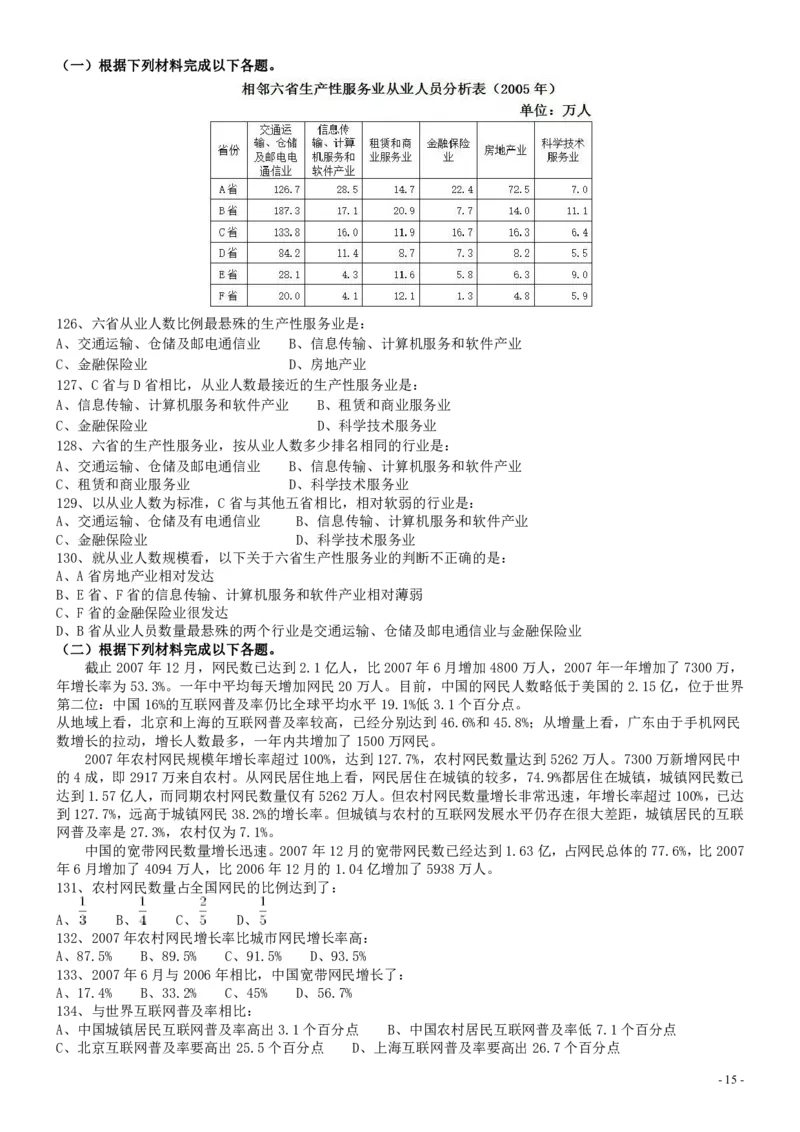 2009年安徽省公务员考试《行测》真题_34省+国考真题_34省考+国考pdf版推荐用这个版本_34省行测+申论真题pdf推荐用这个版本_安徽公务员考试真题pdf版_题目