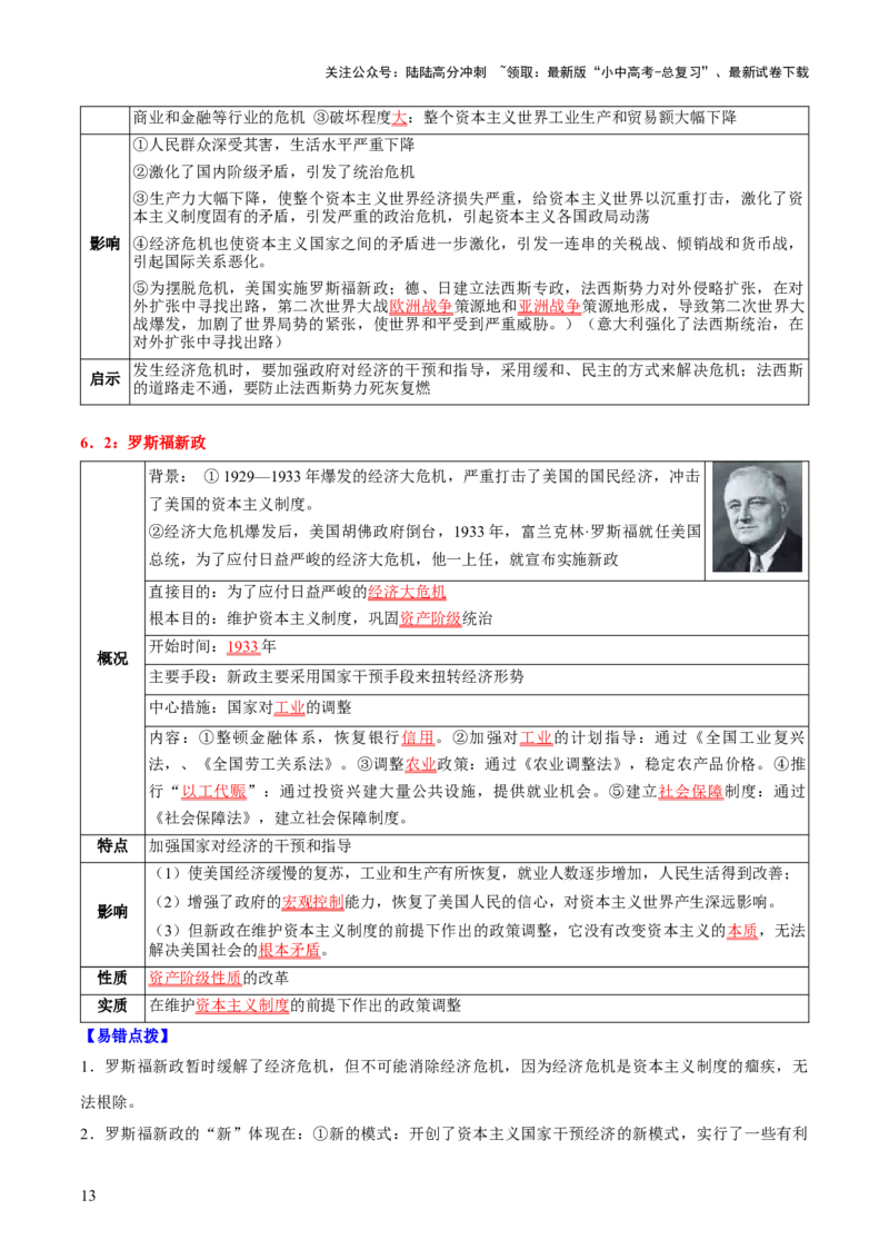 主题13+现代世界（历史时空+热词背诵+考点梳理+素养导向+命题预测）-2025年中考历史一轮知识点梳理_02中考总复习（2026版更新中）_06-历史-中考总复习_2025年中考复习资料