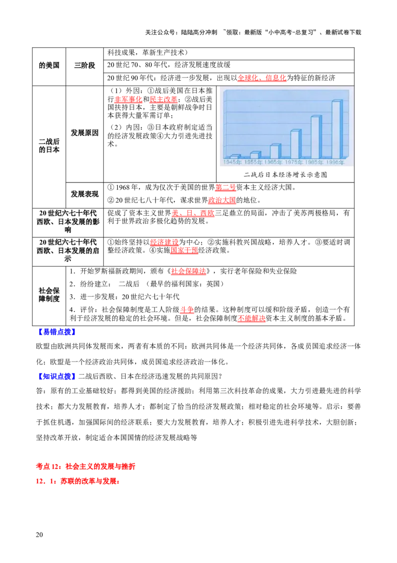 主题13+现代世界（历史时空+热词背诵+考点梳理+素养导向+命题预测）-2025年中考历史一轮知识点梳理_02中考总复习（2026版更新中）_06-历史-中考总复习_2025年中考复习资料