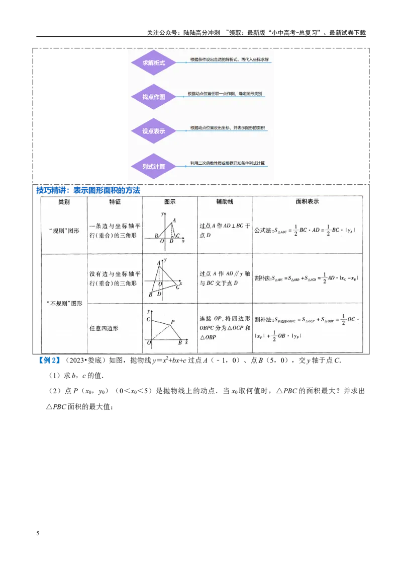 压轴题01二次函数图象性质与几何问题（3题型+2类型+解题模板+技巧精讲）（原卷版）_02中考总复习（2026版更新中）_02-数学-中考总复习_2024年中考复习资料_一轮复习资料_❤压轴题❤