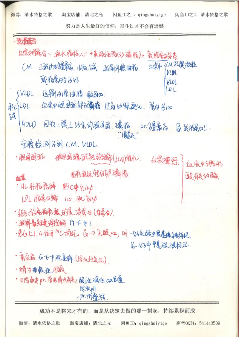 7.衡水中学高考积累与改错_高三生物奥赛（第3本）_93页_高中衡水学霸笔记_高中全部赠品_错题集高中九科_生物积累与改错