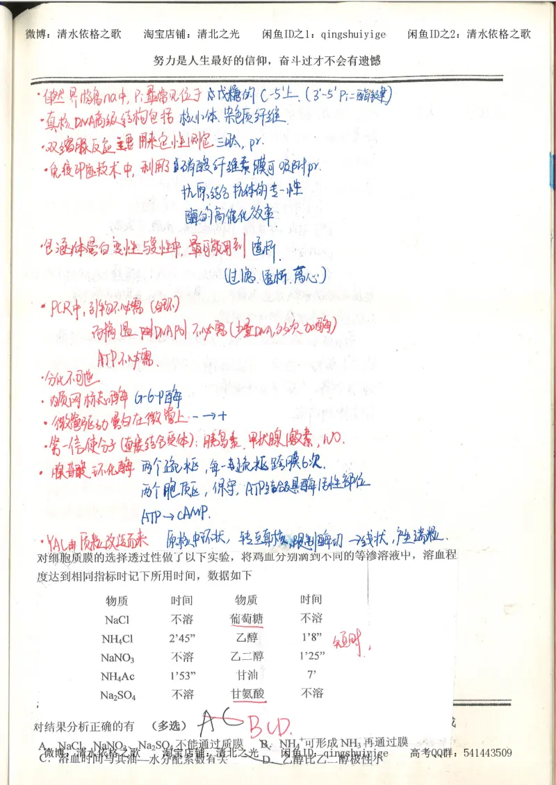 7.衡水中学高考积累与改错_高三生物奥赛（第3本）_93页_高中衡水学霸笔记_高中全部赠品_错题集高中九科_生物积累与改错