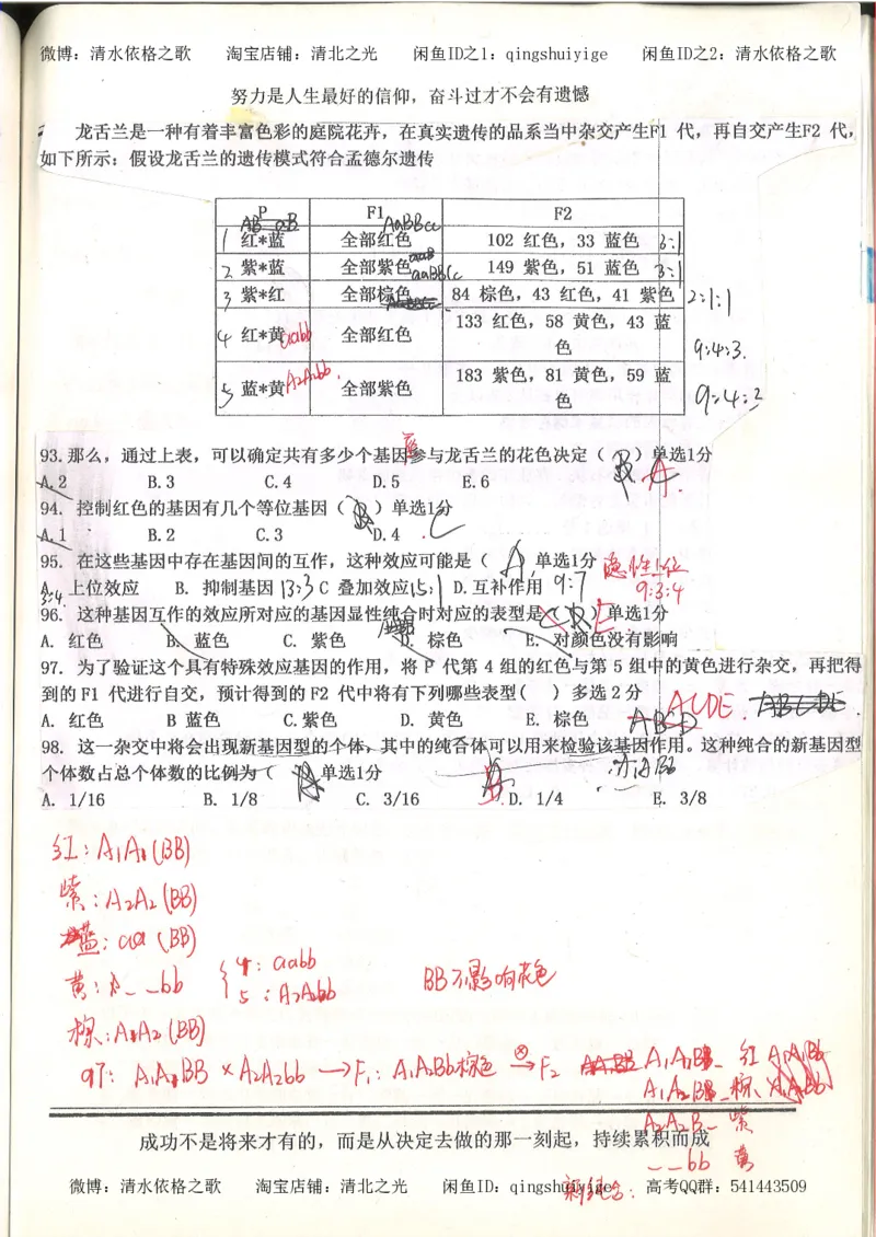 7.衡水中学高考积累与改错_高三生物奥赛（第3本）_93页_高中衡水学霸笔记_高中全部赠品_错题集高中九科_生物积累与改错