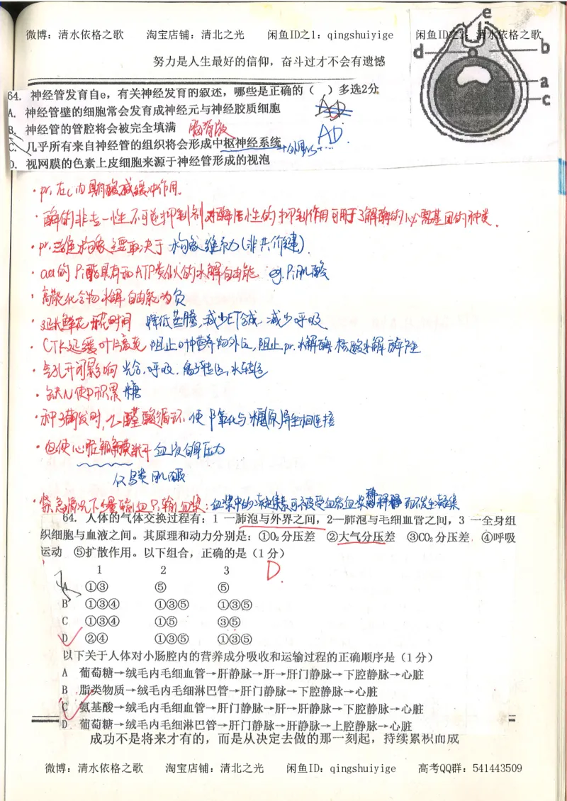 7.衡水中学高考积累与改错_高三生物奥赛（第3本）_93页_高中衡水学霸笔记_高中全部赠品_错题集高中九科_生物积累与改错