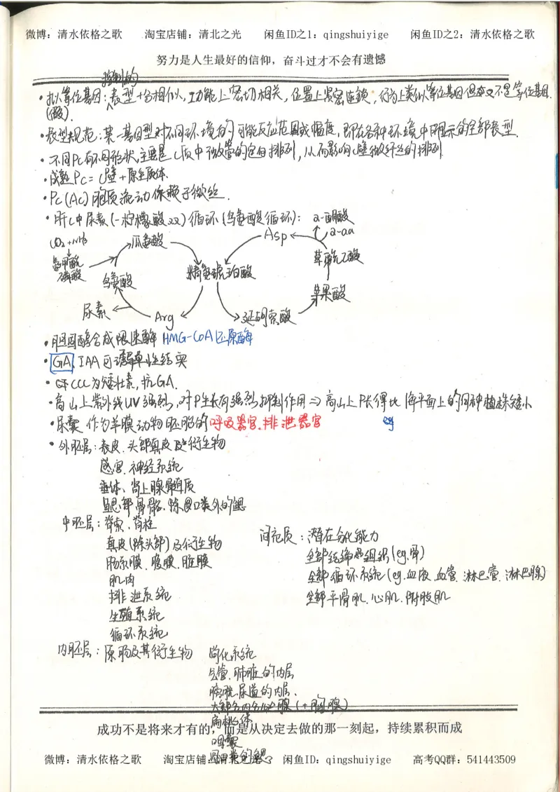 7.衡水中学高考积累与改错_高三生物奥赛（第3本）_93页_高中衡水学霸笔记_高中全部赠品_错题集高中九科_生物积累与改错