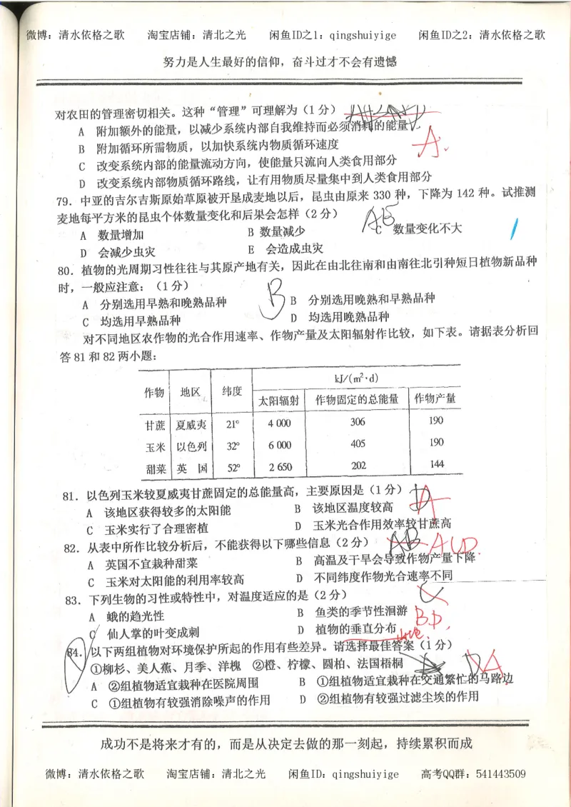 7.衡水中学高考积累与改错_高三生物奥赛（第3本）_93页_高中衡水学霸笔记_高中全部赠品_错题集高中九科_生物积累与改错
