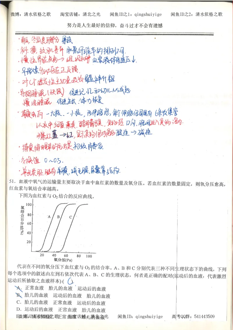 7.衡水中学高考积累与改错_高三生物奥赛（第3本）_93页_高中衡水学霸笔记_高中全部赠品_错题集高中九科_生物积累与改错