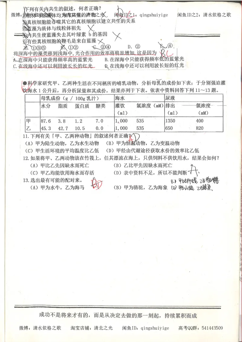 7.衡水中学高考积累与改错_高三生物奥赛（第3本）_93页_高中衡水学霸笔记_高中全部赠品_错题集高中九科_生物积累与改错