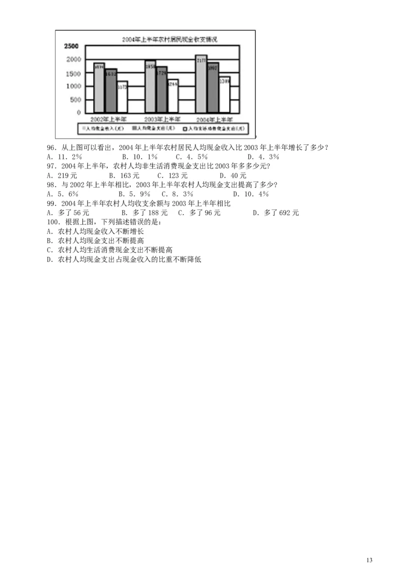 2004年广东公务员考试《行测》真题（下半年）_34省+国考真题_此文件夹为word版,不推荐使用_此word版为,不推荐使用_此word版为,不推荐使用_题目