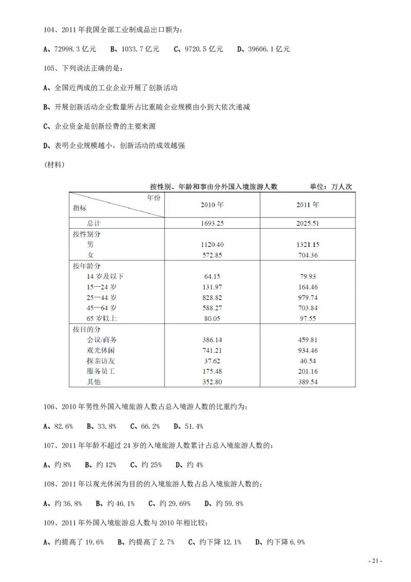 2012年0318天津公务员考试《行测》真题_34省+国考真题_34省考+国考pdf版推荐用这个版本_34省行测+申论真题pdf推荐用这个版本_天津公务员考试真题pdf版_题目