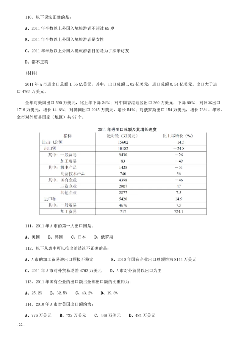 2012年0318天津公务员考试《行测》真题_34省+国考真题_34省考+国考pdf版推荐用这个版本_34省行测+申论真题pdf推荐用这个版本_天津公务员考试真题pdf版_题目