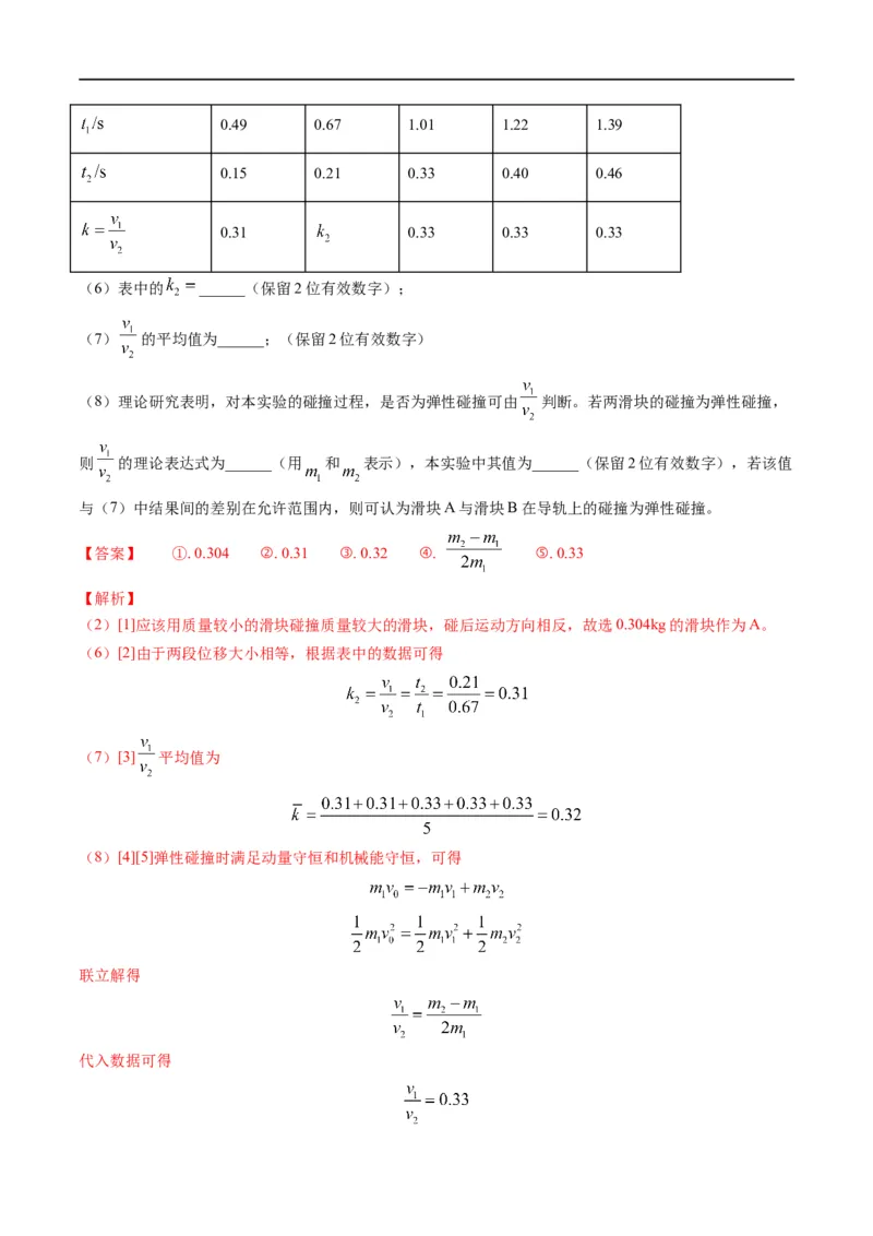 专题17力学实验(解析版)_4.2025物理总复习_赠品通用版（老高考）复习资料_二轮复习_2023年高考物理毕业班二轮热点题型归纳与变式演练（全国通用）
