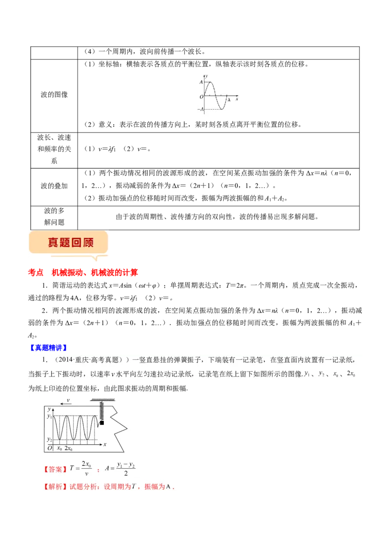 押江苏卷14题机械振动、机械波计算（解析版）_4.2025物理总复习_2024年新高考资料_5.2024三轮冲刺_备战2024年高考物理临考题号押题（江苏卷）322751514