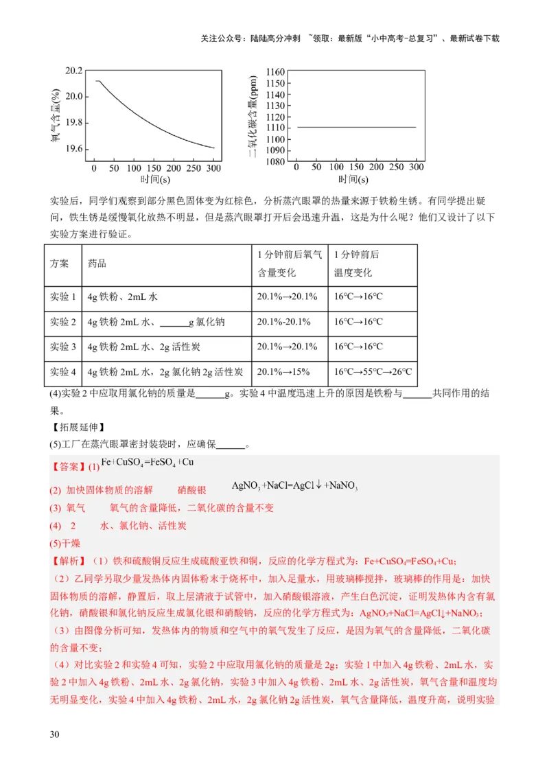 微专题11实验探究-备战2024年中考化学一轮复习考点帮（人教版）（解析版）_02中考总复习（2026版更新中）_05-化学-中考总复习_2024年中考复习资料_一轮复习资料_微专题突破
