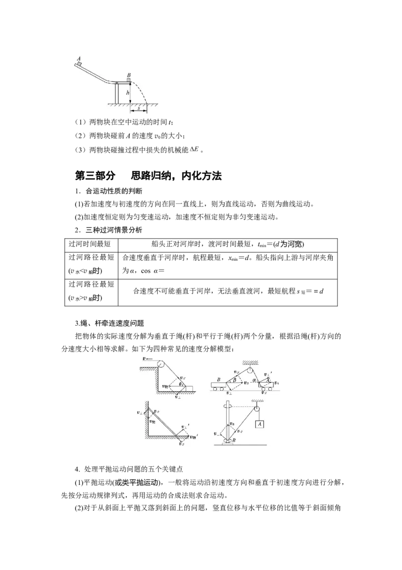 专题3.抛体运动与圆周运动（原卷版）--2023高考二轮复习_4.2025物理总复习_2023年新高复习资料_二轮复习_2023年高考物理二轮复习二十五专题精练287608825_专题3抛体运动与圆周运动