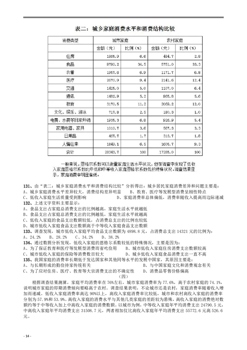 2009年山东公务员考试《行测》卷_34省+国考真题_34省考+国考pdf版推荐用这个版本_34省行测+申论真题pdf推荐用这个版本_山东公务员考试真题pdf版_题目