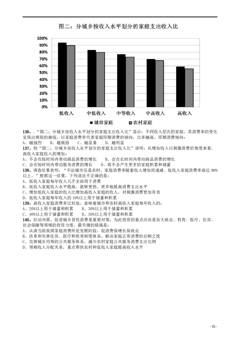 2009年山东公务员考试《行测》卷_34省+国考真题_34省考+国考pdf版推荐用这个版本_34省行测+申论真题pdf推荐用这个版本_山东公务员考试真题pdf版_题目