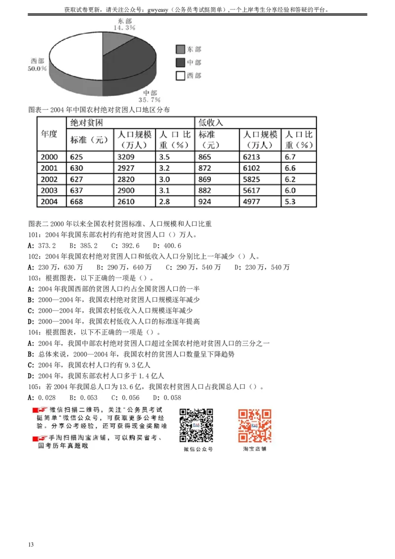 2009年0530吉林公务员考试《行测》真题（甲卷）_34省+国考真题_此文件夹为word版,不推荐使用_此word版为,不推荐使用_此word版为,不推荐使用_题目