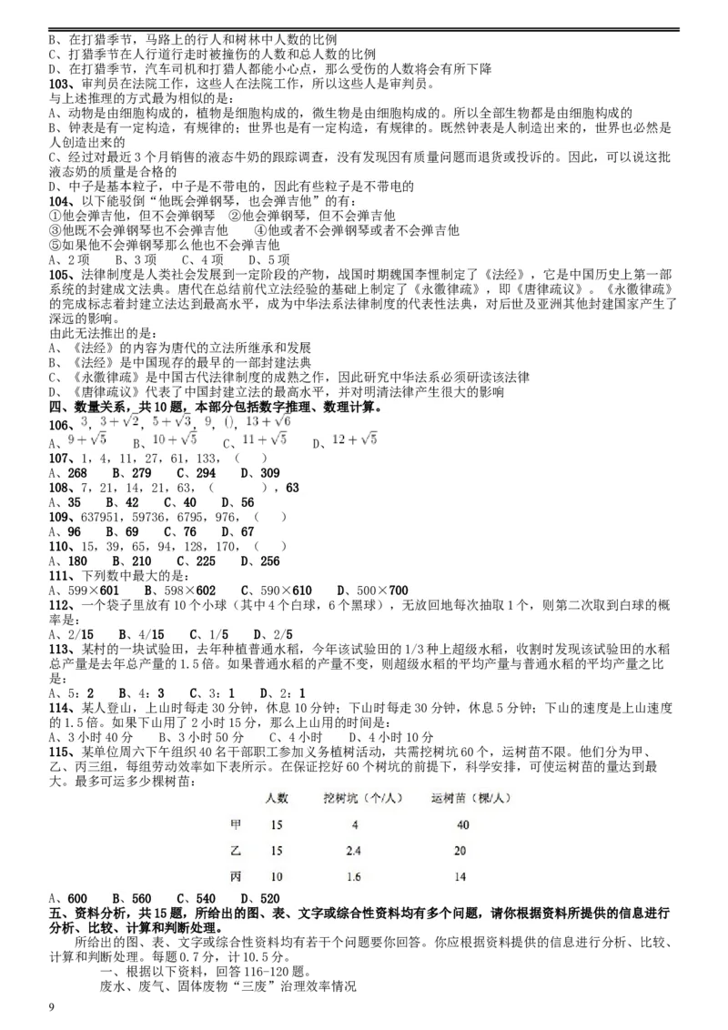 2009年福建公务员考试《行测》春季卷_34省+国考真题_此文件夹为word版,不推荐使用_此word版为,不推荐使用_此word版为,不推荐使用_福建公务员考试真题word版