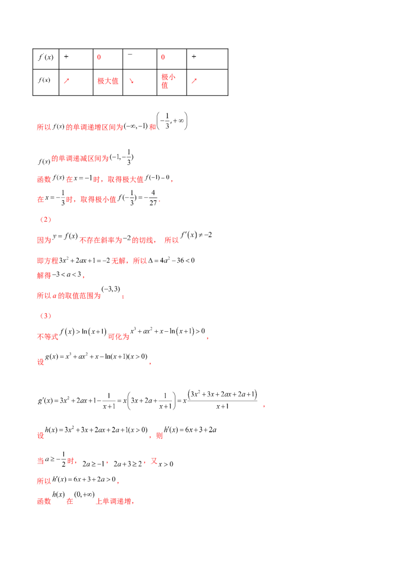 9.6导数的综合运用（精练）（基础版）（解析版）_2.2025数学总复习_2023年新高考资料_一轮复习_2023年高考数学一轮复习（基础版）（新高考地区专用）