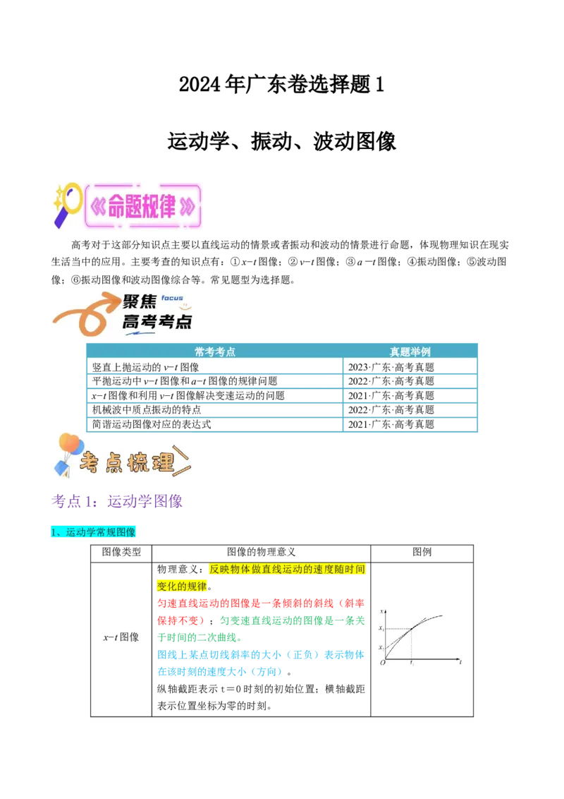 押广东卷选择题1运动学、振动、波动图像（解析版）_4.2025物理总复习_2024年新高考资料_5.2024三轮冲刺_备战2024年高考物理临考题号押题（广东专用）324210116