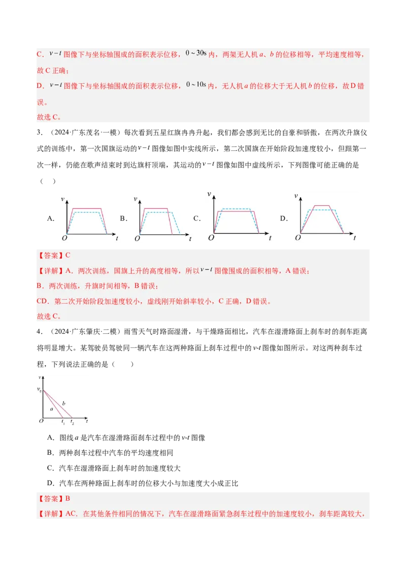 押广东卷选择题1运动学、振动、波动图像（解析版）_4.2025物理总复习_2024年新高考资料_5.2024三轮冲刺_备战2024年高考物理临考题号押题（广东专用）324210116
