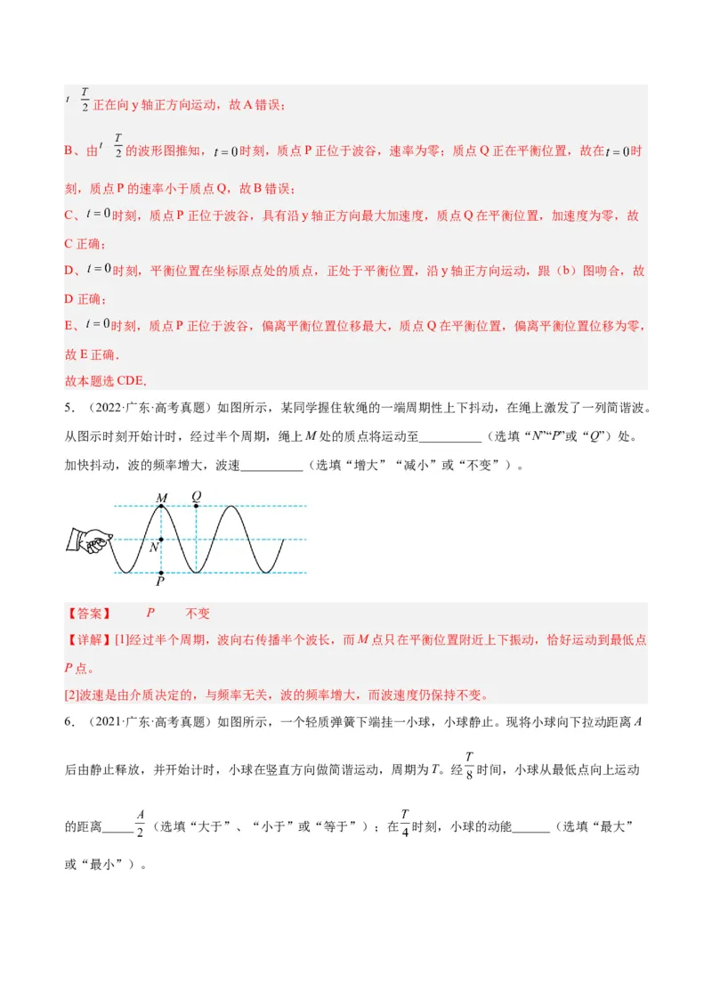 押广东卷选择题1运动学、振动、波动图像（解析版）_4.2025物理总复习_2024年新高考资料_5.2024三轮冲刺_备战2024年高考物理临考题号押题（广东专用）324210116