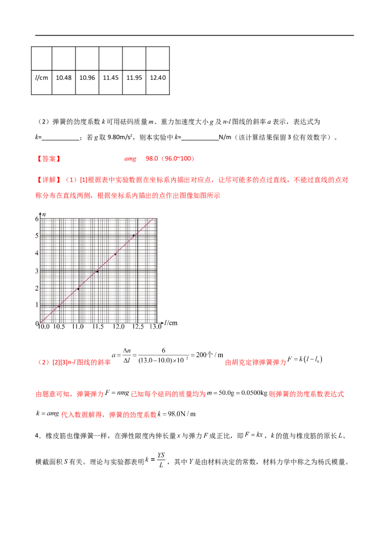 专题12探究弹簧弹力与形变量的关系（解析版）_4.2025物理总复习_2023年新高复习资料_一轮复习_2023届高三物理一轮复习多维度导学与分层专练
