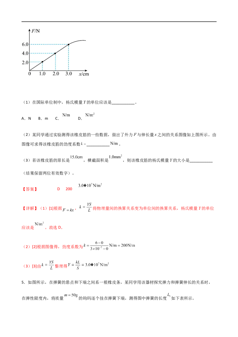 专题12探究弹簧弹力与形变量的关系（解析版）_4.2025物理总复习_2023年新高复习资料_一轮复习_2023届高三物理一轮复习多维度导学与分层专练
