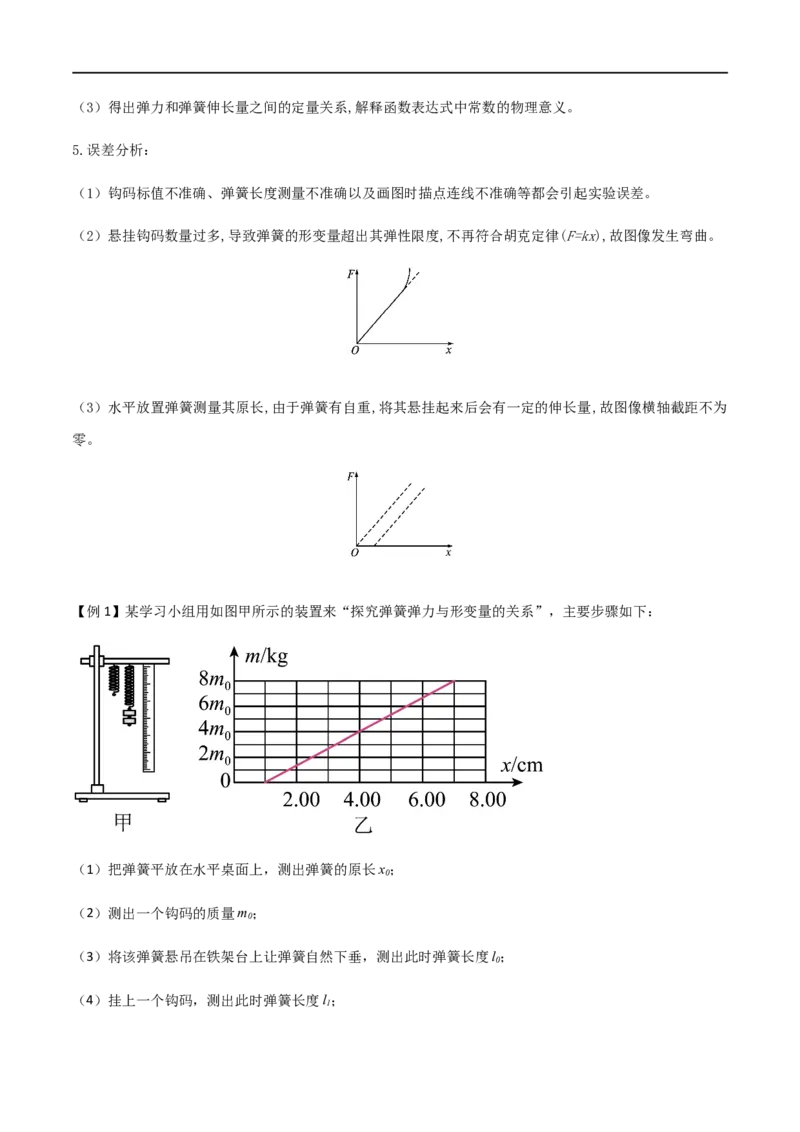 专题12探究弹簧弹力与形变量的关系（解析版）_4.2025物理总复习_2023年新高复习资料_一轮复习_2023届高三物理一轮复习多维度导学与分层专练
