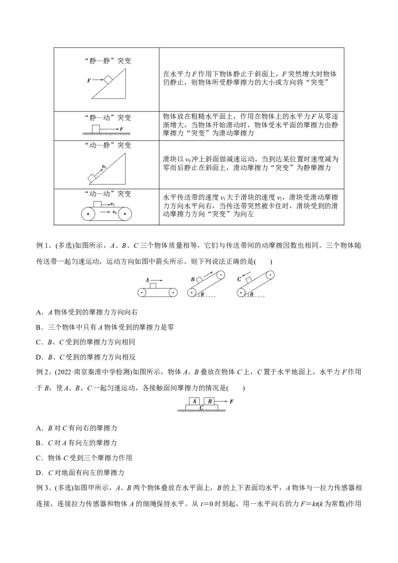 第一讲重力、弹力、摩擦力（原卷版）_4.2025物理总复习_2023年新高复习资料_一轮复习_2023年高三物理一轮复习精讲精练278111462_第二章相互作用