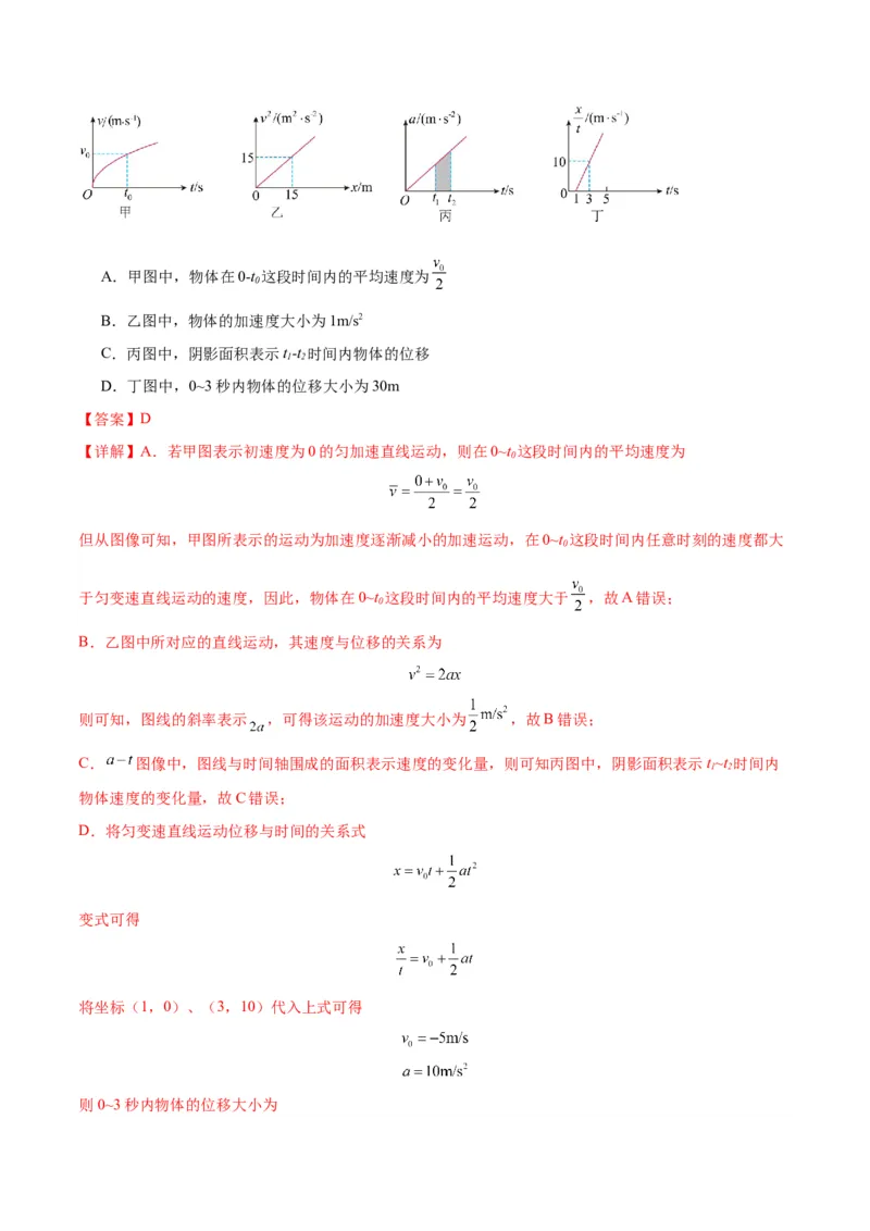 专题突破卷01图像问题和追及相遇问题专题（解析版）_4.2025物理总复习_2025年新高考资料_一轮复习_2025年高考物理一轮复习考点通关卷（新高考通用）