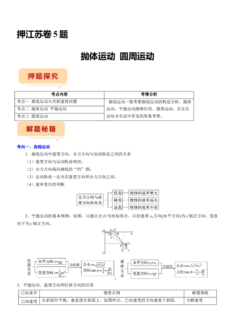 押江苏卷5题抛体运动圆周运动（解析版）_4.2025物理总复习_2024年新高考资料_5.2024三轮冲刺_备战2024年高考物理临考题号押题（江苏卷）322751514