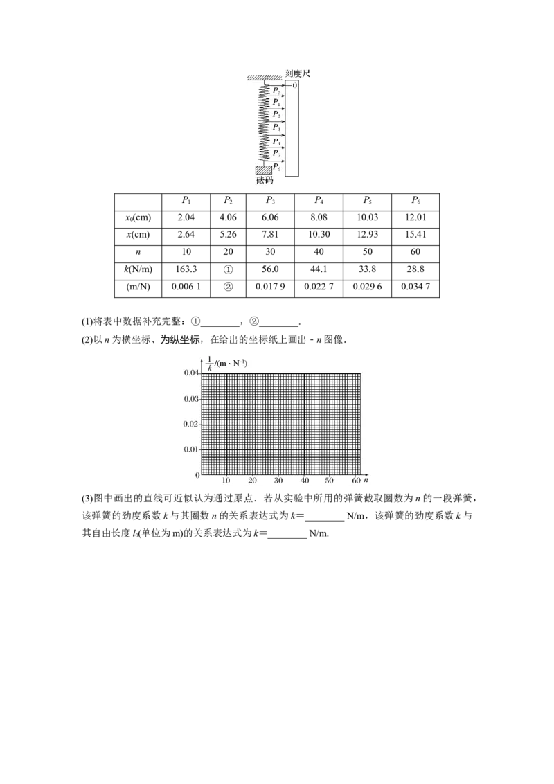 第2章实验2　探究弹簧弹力与形变量的关系_4.2025物理总复习_2024年新高考资料_1.2024一轮复习_2024年高考物理一轮复习讲义（新人教版）_学生版在此文件夹_大一轮复习讲义