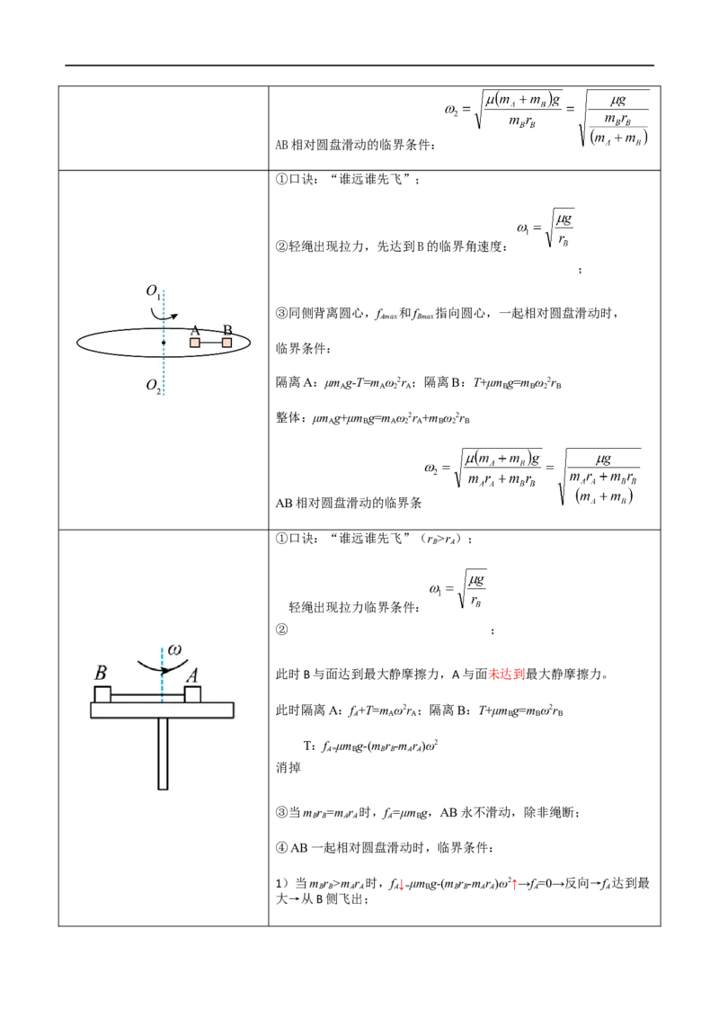 专题24圆周运动基本物理量、水平面内的圆周运动、离心现象（解析版）_4.2025物理总复习_2023年新高复习资料_一轮复习_2023届高三物理一轮复习多维度导学与分层专练
