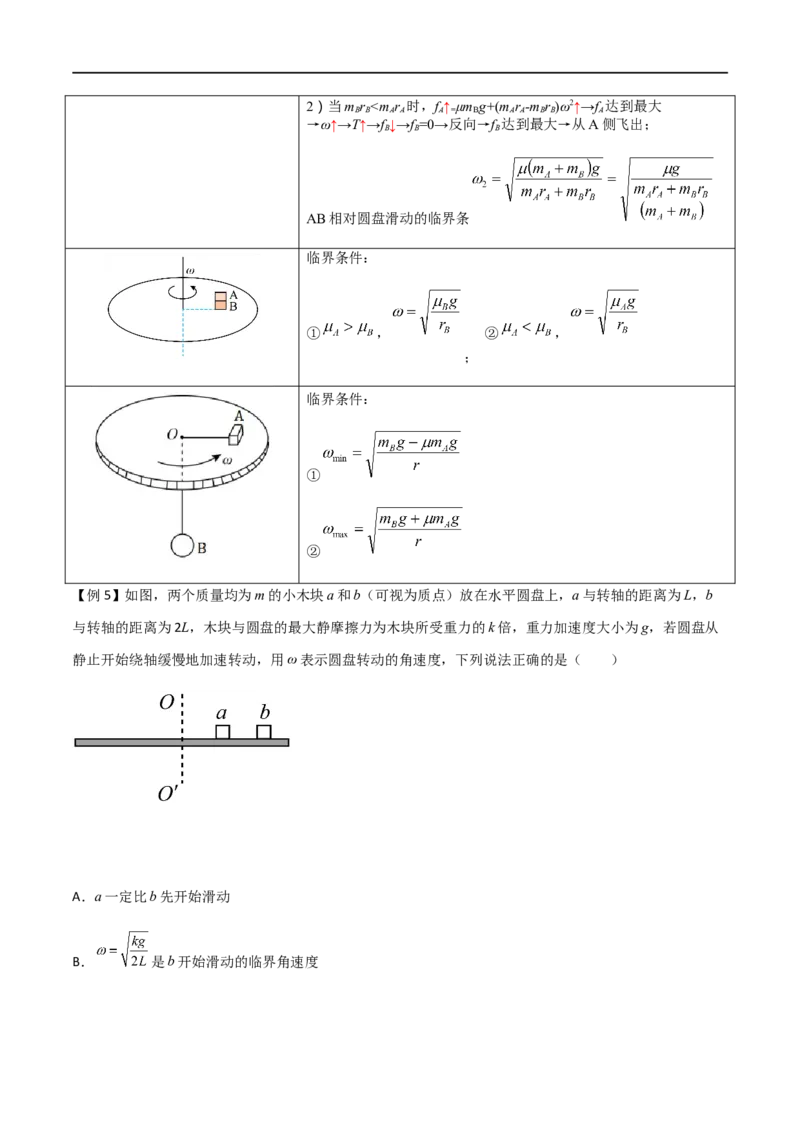 专题24圆周运动基本物理量、水平面内的圆周运动、离心现象（解析版）_4.2025物理总复习_2023年新高复习资料_一轮复习_2023届高三物理一轮复习多维度导学与分层专练