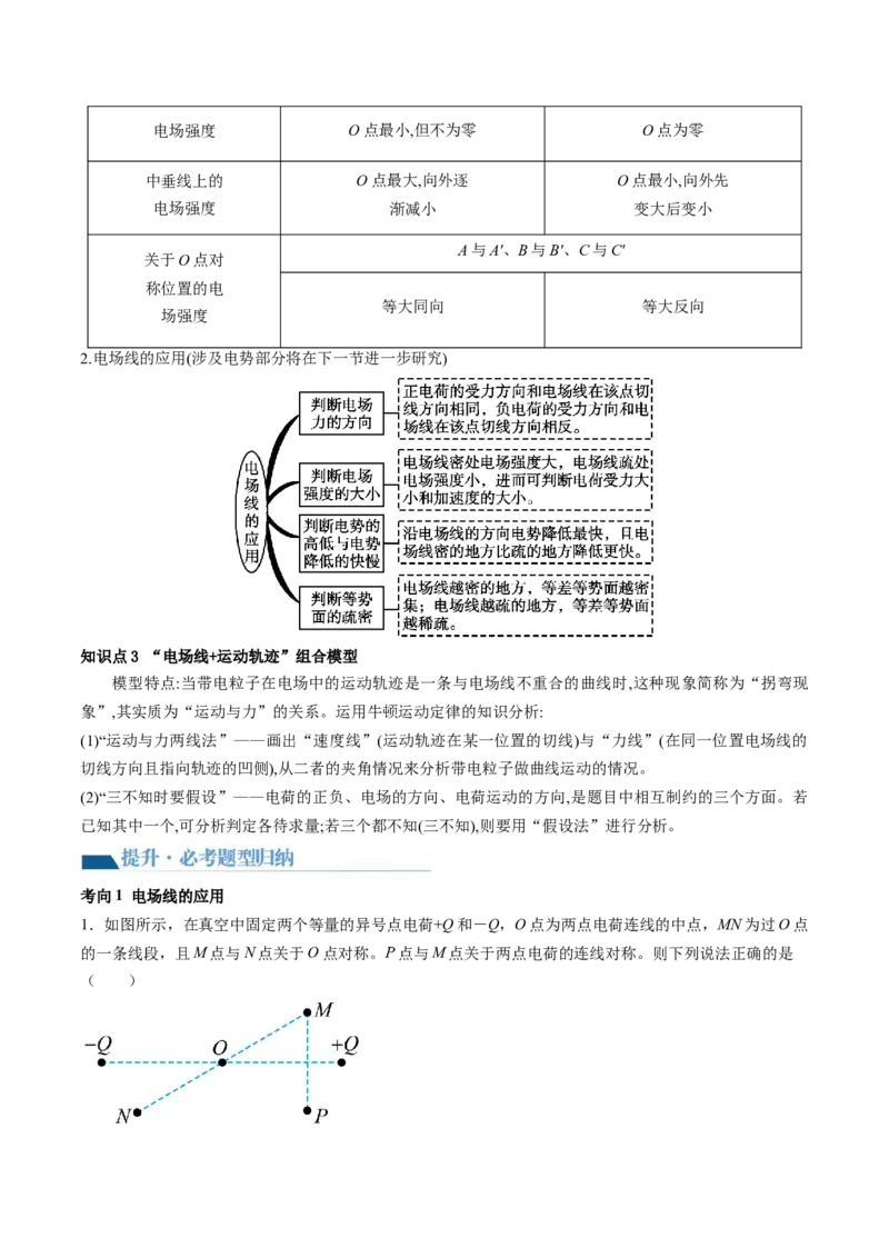 第37讲静电力的性质（讲义）（解析版）_4.2025物理总复习_2024年新高考资料_1.2024一轮复习_2024年高考物理一轮复习讲练测（新教材新高考）_第37讲静电力的性质（讲义）