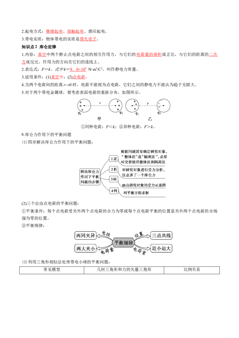 第37讲静电力的性质（讲义）（解析版）_4.2025物理总复习_2024年新高考资料_1.2024一轮复习_2024年高考物理一轮复习讲练测（新教材新高考）_第37讲静电力的性质（讲义）