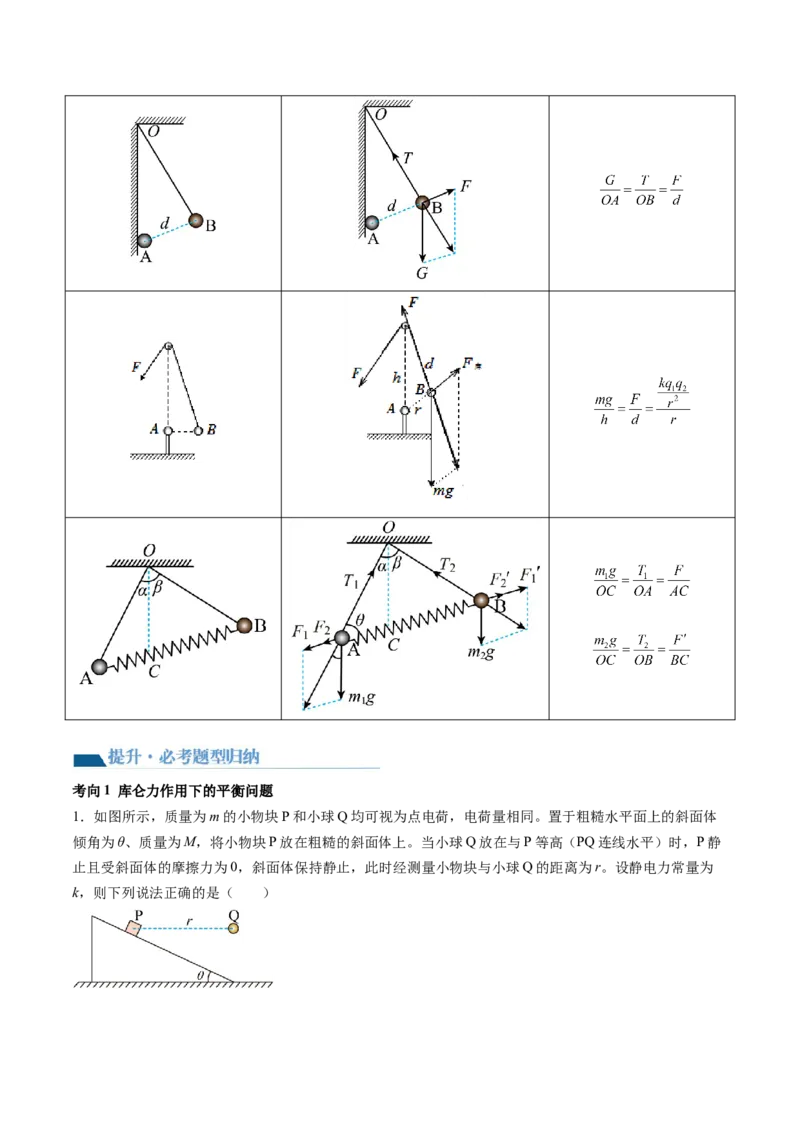 第37讲静电力的性质（讲义）（解析版）_4.2025物理总复习_2024年新高考资料_1.2024一轮复习_2024年高考物理一轮复习讲练测（新教材新高考）_第37讲静电力的性质（讲义）