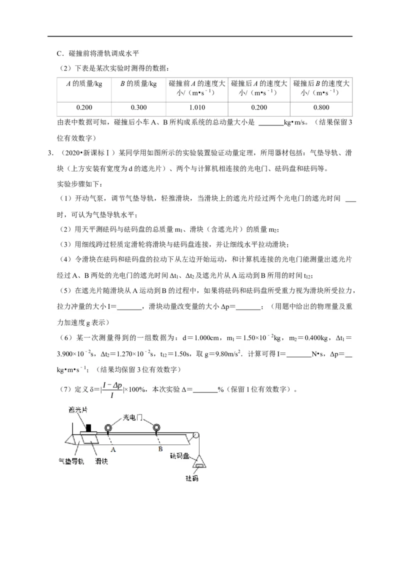 第46讲验证动量守恒的四种实验方案及数据处理方法（原卷版）_4.2025物理总复习_2023年新高复习资料_专项复习_2023届高三物理高考复习101微专题模型精讲精练