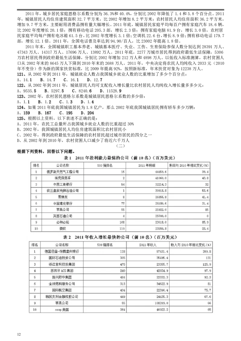 2013年陕西省公务员考试《行测》卷_34省+国考真题_34省考+国考pdf版推荐用这个版本_34省行测+申论真题pdf推荐用这个版本_陕西公务员考试真题pdf版_题目